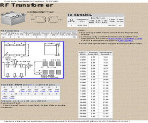 TX-ED5436/1+.pdf