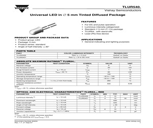 TLUR5400-AS21Z.pdf