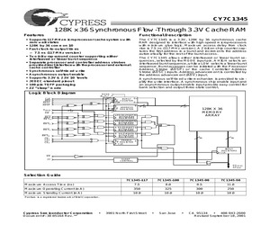 CY7C1345-50AC.pdf