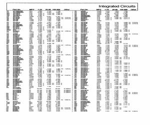 CD40192BMW/883.pdf