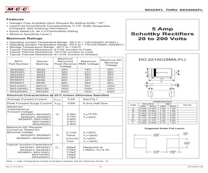 BX3100 DEV KIT-6001146.pdf
