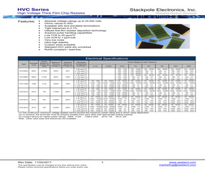 HVCS0603GBL20M0.pdf