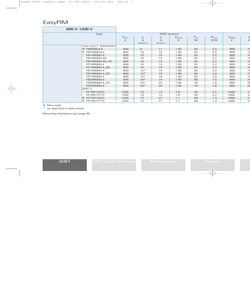 FF600R12KF4.pdf