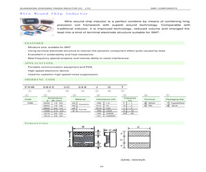 FHW0402HC3N3KGB.pdf