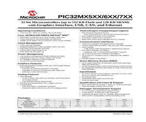 PIC32MX575F512H-80I/MR.pdf