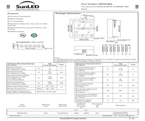 XDUR100A.pdf