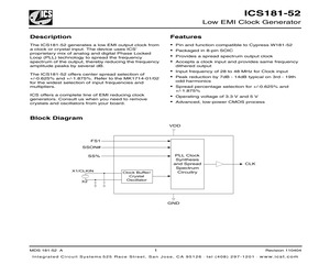 ICS181M-52LFT.pdf