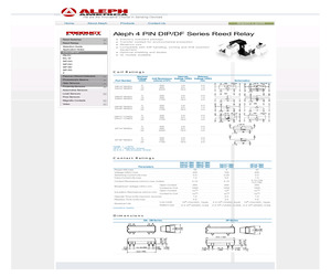 DA1C05CYD.pdf