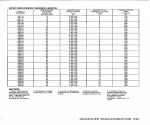 AS12D10.pdf