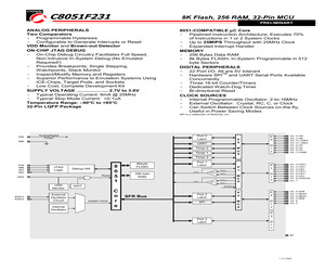 C8051F226DK.pdf
