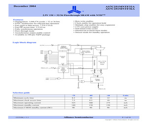 AS7C251MNTF32A-85TQIN.pdf