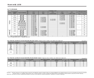 GL6H220.pdf