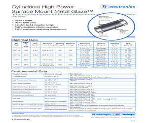 CHP1/8506343F13LF.pdf