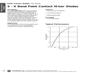 1N416DMR.pdf