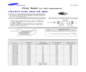 CIM21J751NE.pdf