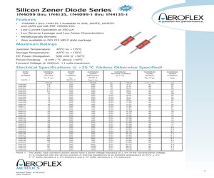 JANS1N4099D.pdf