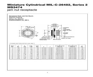 MS3474L24-19PW.pdf