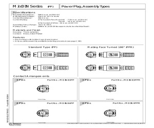 MDIN03PP.pdf