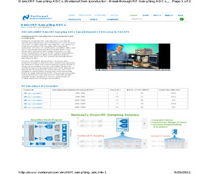 TC1-DESIQ-SBB/NOPB.pdf