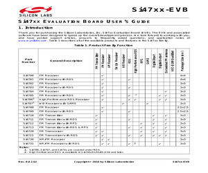 SI4707-B-EVB.pdf