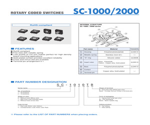 SC-1011.pdf