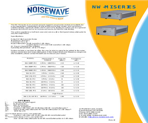 NW100M-MI.pdf