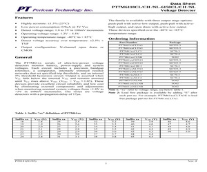 PT7M6119CLLNB.pdf