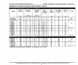 1N5616ULS.pdf