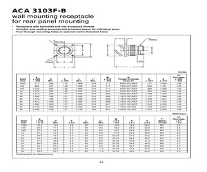 ACA3103F10SL-3PB(F80).pdf