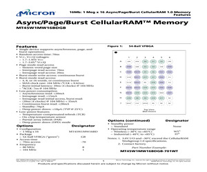 MT45W1MW16BDGB-708 IT TR.pdf