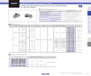 SSSF125300.pdf