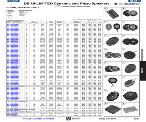 SM500308-2.pdf