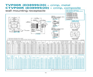 D38999/20FA98AB.pdf