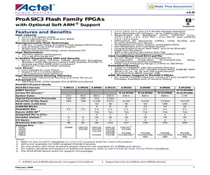 M1A3P1000-2FG144.pdf