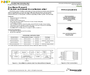 MMA1211KEG.pdf