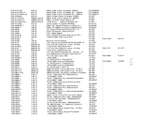 TDA8761M.pdf