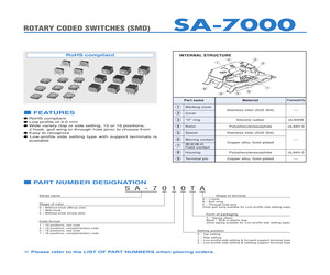SA-7010A.pdf