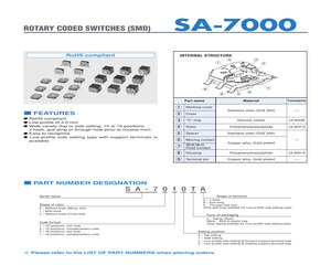 SA-7050B.pdf