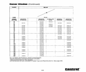 1N5256BBK.pdf