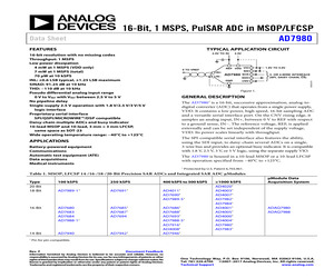 ADE7868AACPZRL.pdf