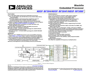 ADSPBF514BBCZ4F16.pdf
