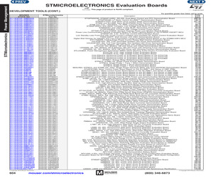 STEVAL-IHM034V2.pdf