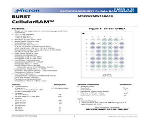 MT45W2MW16BAFB-701WT.pdf