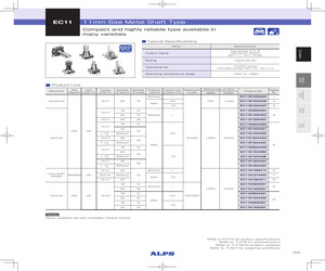 EC11K0920401.pdf