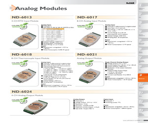 ND-6024.pdf