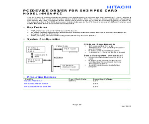 HM5283206FP10 SDRAM.pdf
