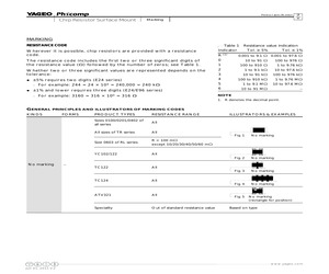 RC0603FR-07200KL.pdf