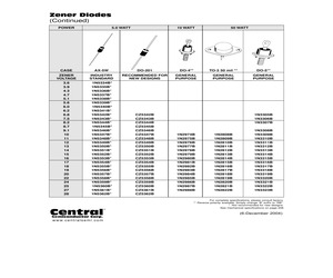 1N2980BLEADFREE.pdf