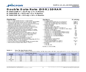 MT46V128M4BN-6L:D.pdf