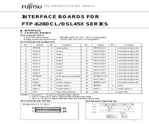 FTP-628DCL300R.pdf